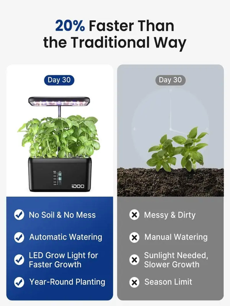 IDOO 8 Pods Hydroponic Growing System Black
